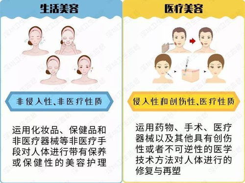 美容院VIP室“异响”引发检查，执法者现场查获违规男顾客服务